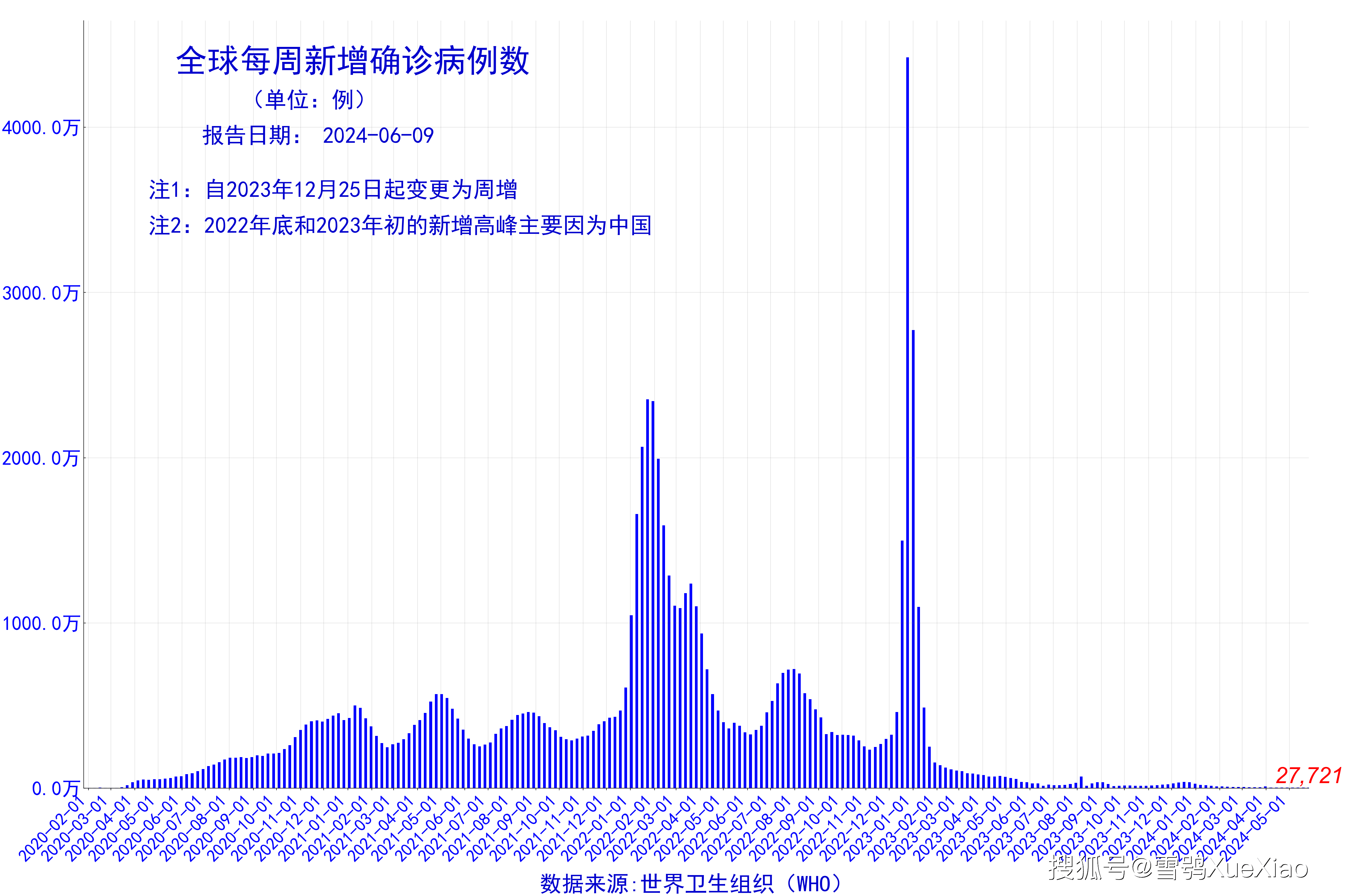 2024香港资料大全正新版,专业执行问题_环境版WPM721.88