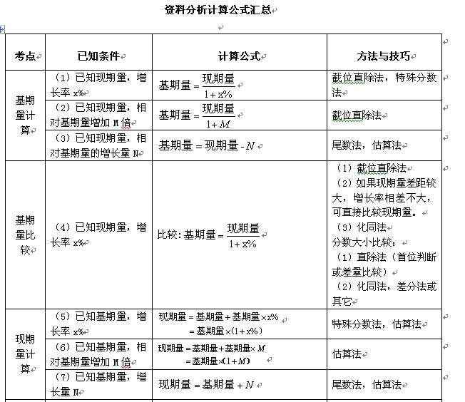 新澳资彩长期免费资料,决策资料落实_测试版BZJ410.84