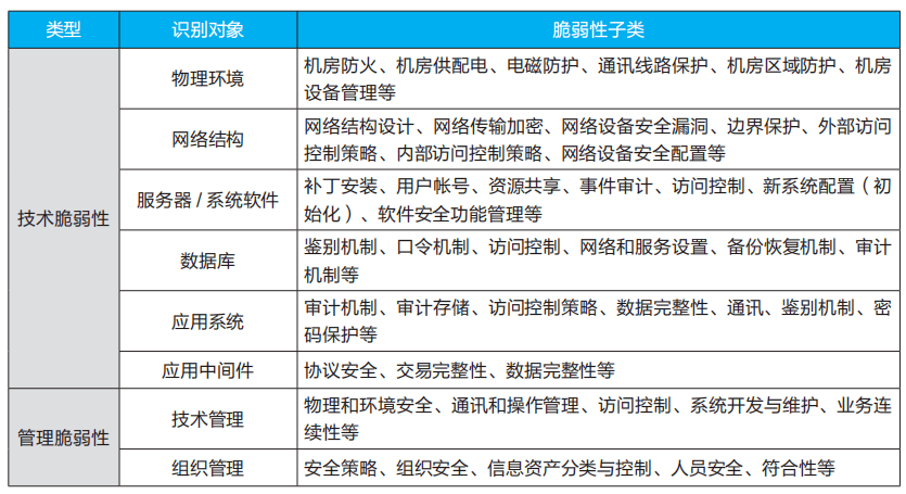 王中王资料大全料大全1,安全策略评估_白银版EAR949.91