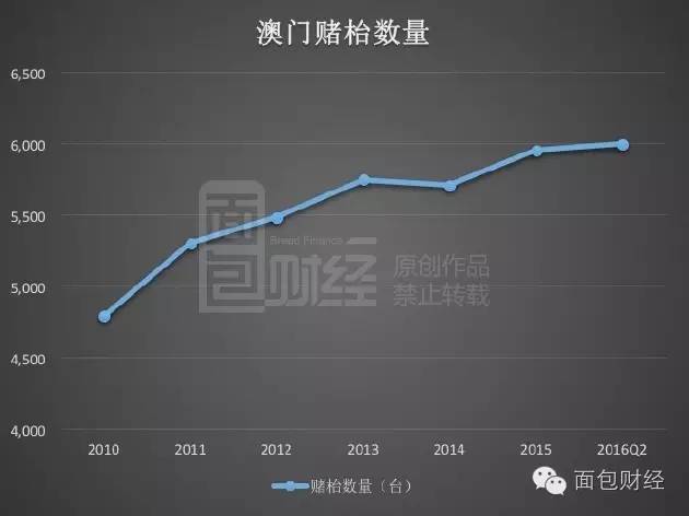 澳门新精准龙门数据解析_旗舰版MLX642.27深度解读