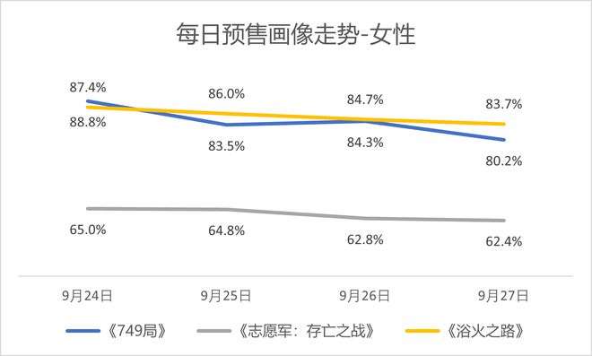 万古长青 第3页