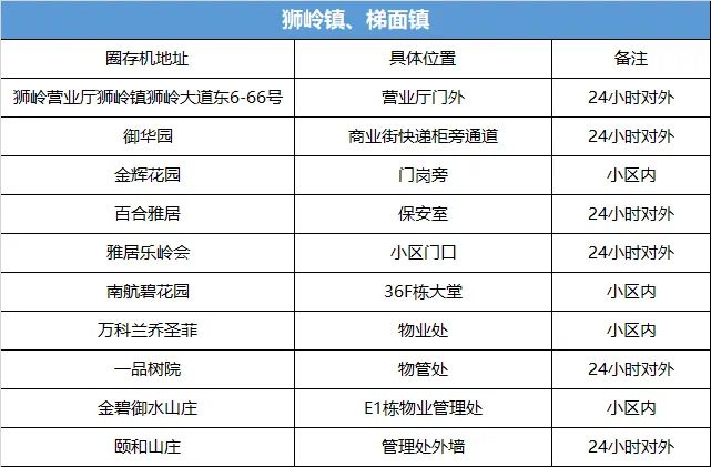 2024新奥正版资料免费提供,安全设计解析策略_驱动版BCJ388.88