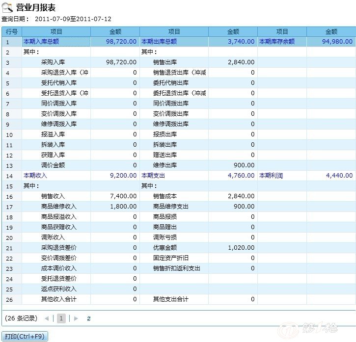 狼吞虎咽 第5页