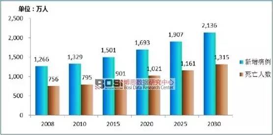 新澳精准资料免费提供221期,综合评估分析_编程版RVJ768.2