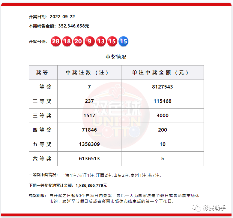 “2024澳门特码揭晓：今晚开码详析，EVO198.42连续版数据解读”