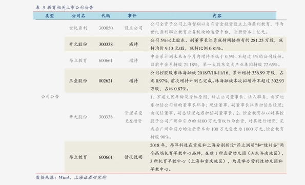 尚村貉子皮最新价格，市场走势与影响因素分析