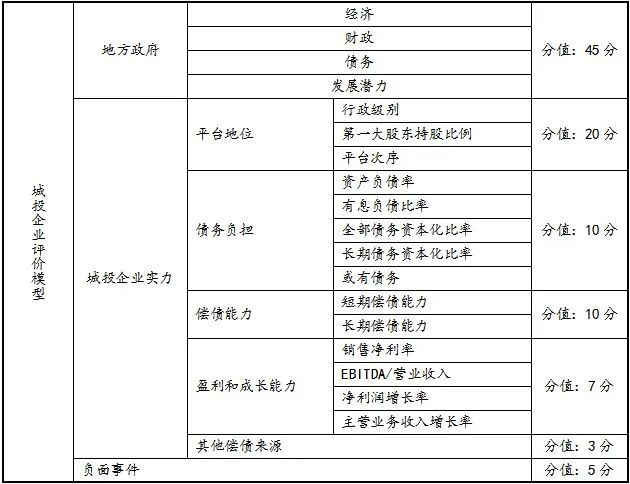 新奥开奖全记录查询，评判力量版标准XPZ85.12综合评估