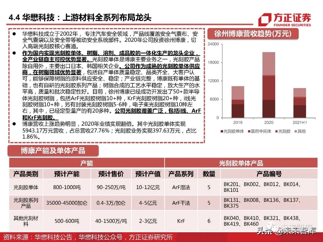 澳门一码精准100%，安全策略深度剖析——先锋版YKG816.77