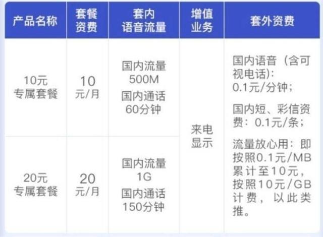 2024澳门最新开奖号码解读，YVM543.74复刻版最佳解析