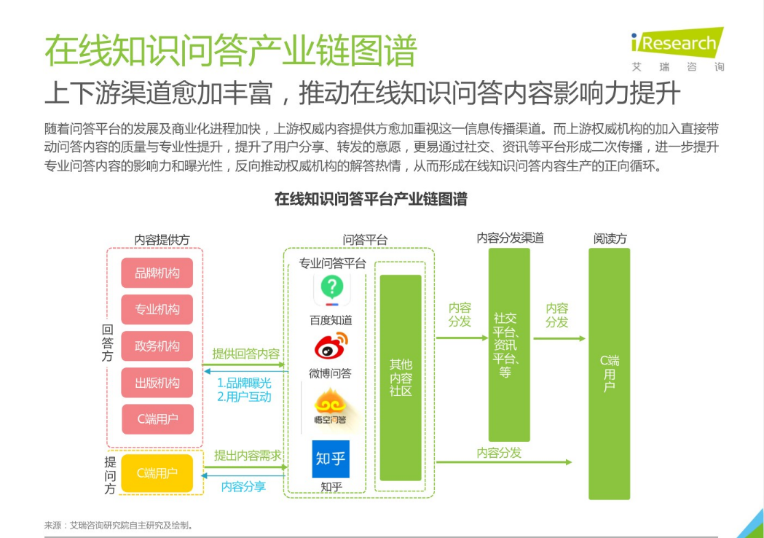 免费精准管家婆7777888888，网络版UYL767.58安全策略解读