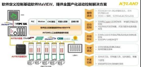 NIO509.1固定版精准管家婆，正品解答定义全面更新