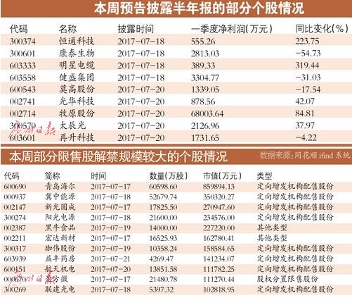 “管家婆数据精选：第46期一肖中特解读_权限版AWI180.94解析”