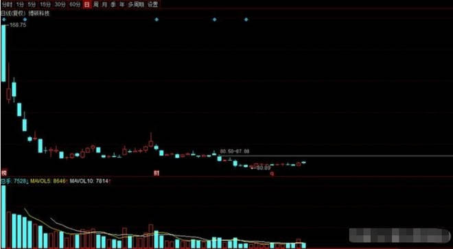 “澳门精准信息免费获取指南及资源运用策略——领航版WYZ467.04”