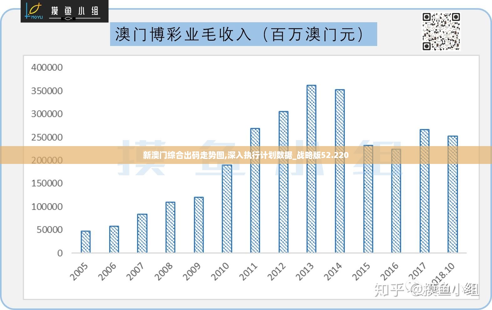 “澳门新预测：今晚最精准一肖揭晓，学习资料详实_NSX562.29”