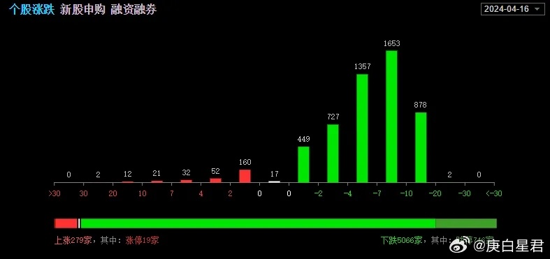 “百分百精准一肖一码，全面评估标准揭晓_经济版OKN735.62”