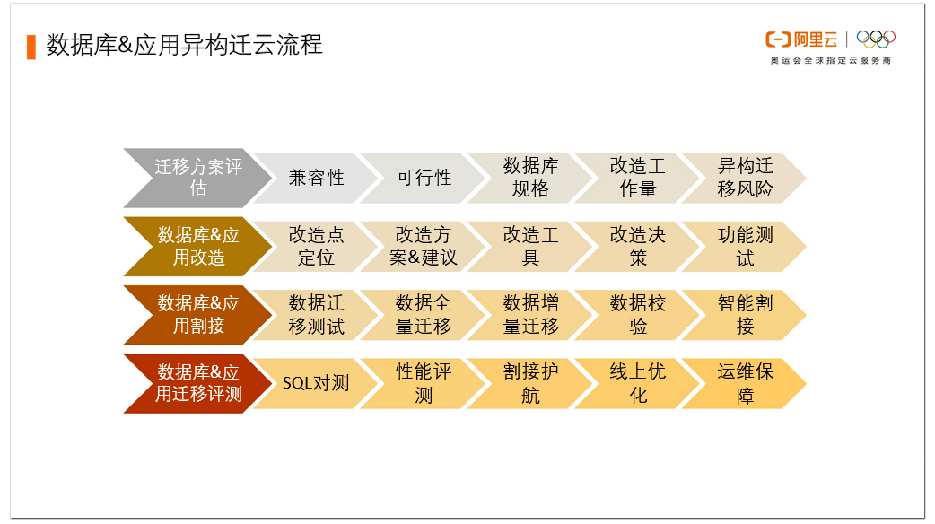 澳门精准龙门客栈数据详实解析_最优版本NJZ239.25