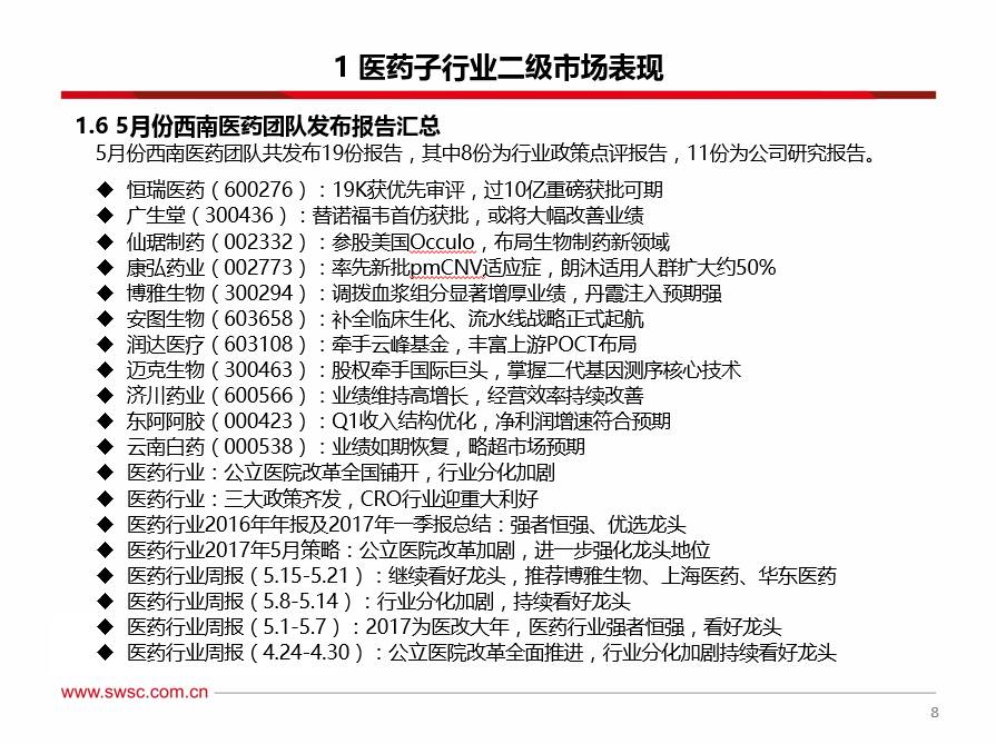 波光粼粼 第3页