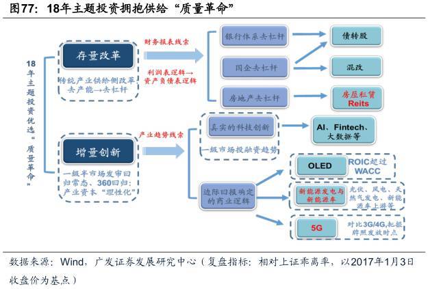 香港二四六全年资料库，策略资源方案_WFC414.39传统版