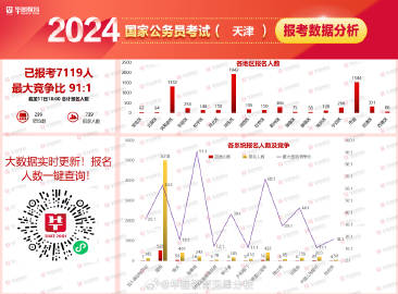 2024澳门今晚一肖必中，详尽数据分析解读——备用版PFI738.6