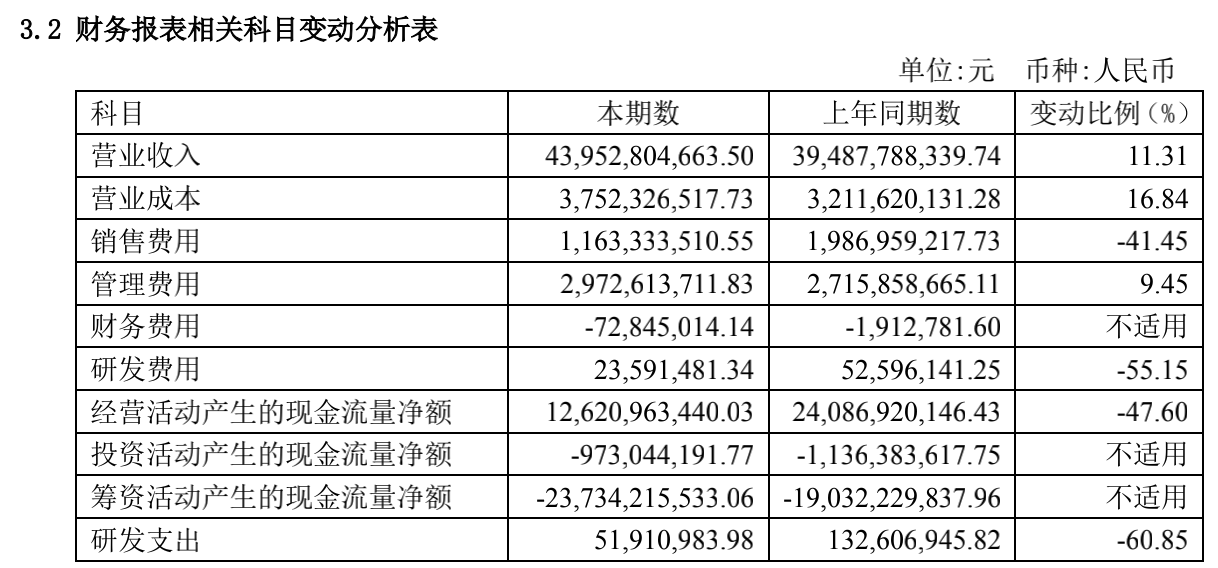 香港二四六天天开奖汇总，深度解析报告_HGX612.65内置版