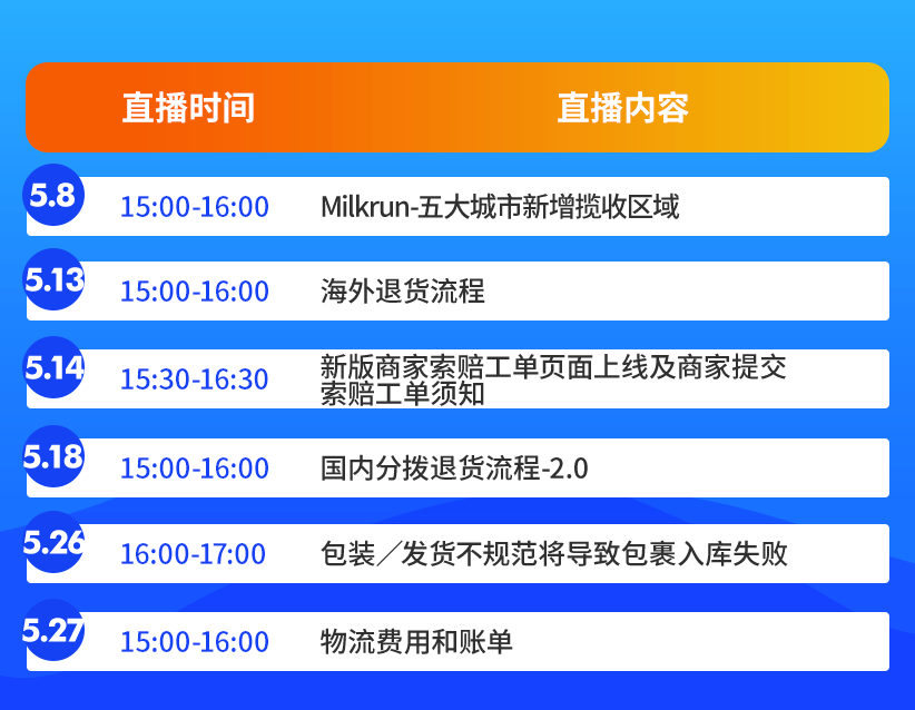 2024香港正版资料直播免费解析：安全性策略揭秘_GKJ333.57科技版