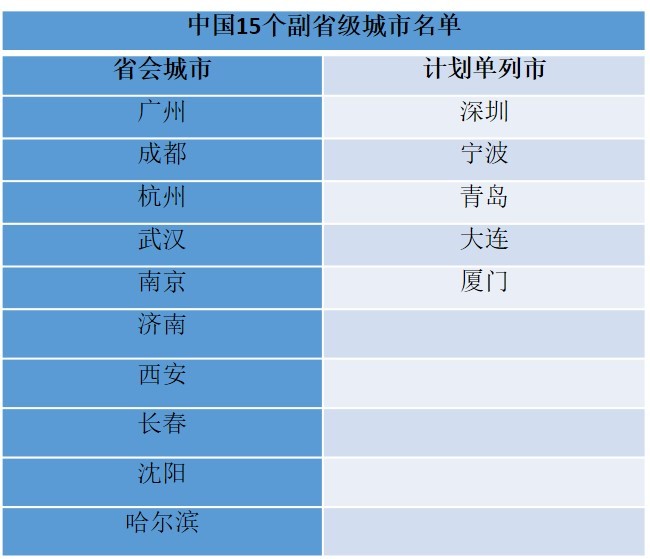 澳门二四六彩图每日免费集锦，深度解读研究报告_SFN121.96管理版