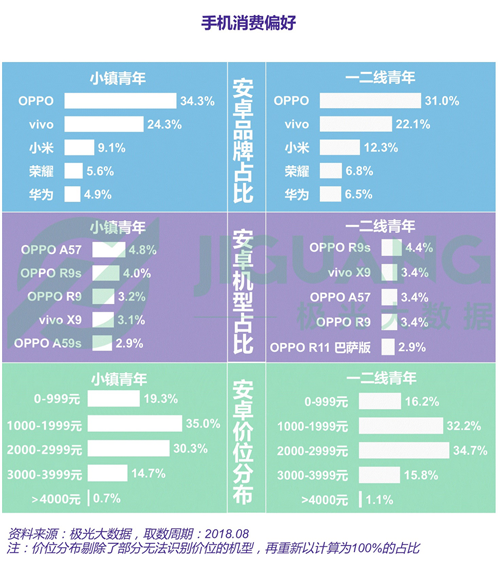 苹果绿 第3页