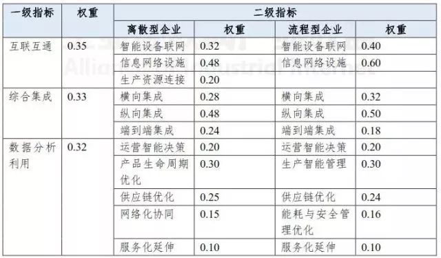 周凯旋 第2页