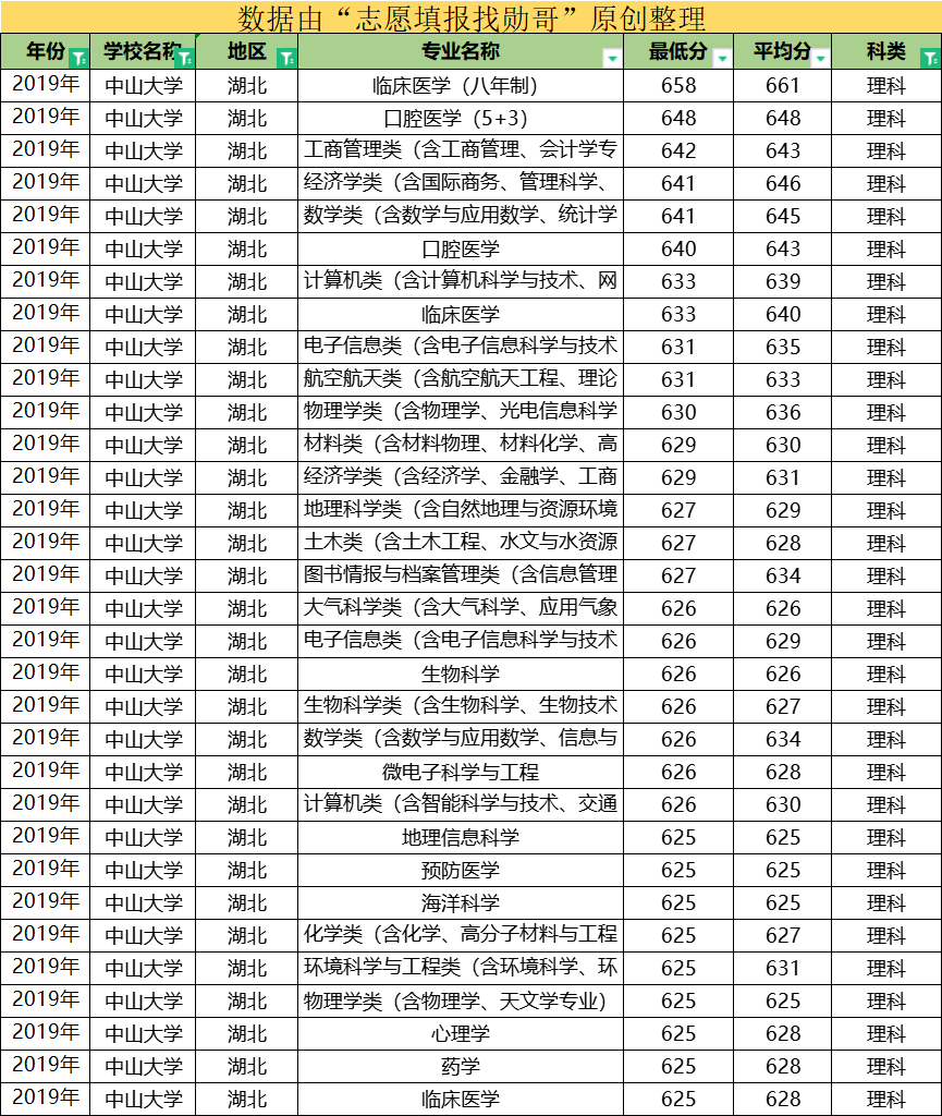 澳门三期内必中一期准吗,专业执行问题_圣帝EBJ386.2