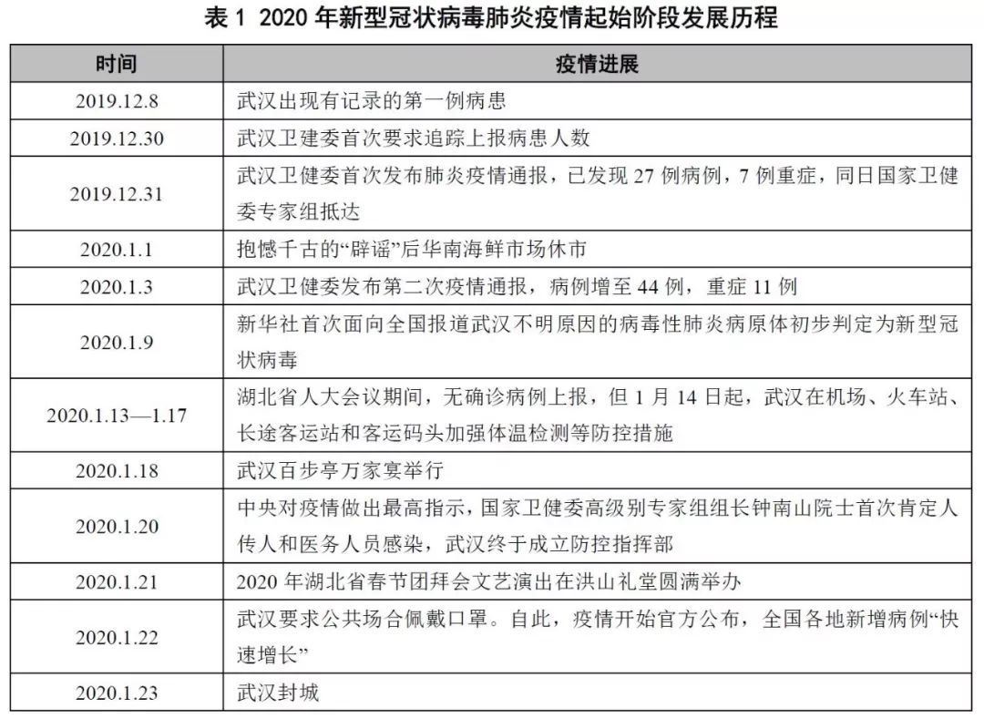 2024新奥历史开奖记录香港,安全策略评估_渡劫TWY198.49