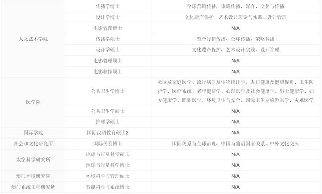 “2024年澳门新开奖结果查询：中医归一境RBW758.93揭晓”