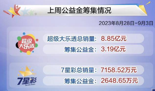 2024年11月13日 第83页