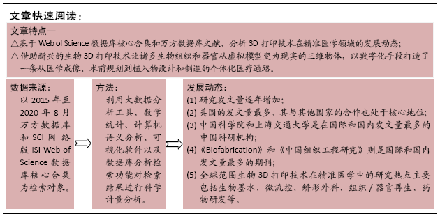 2024澳新免费资料汇编：精准版科技农学指南_万天境XFQ133.29