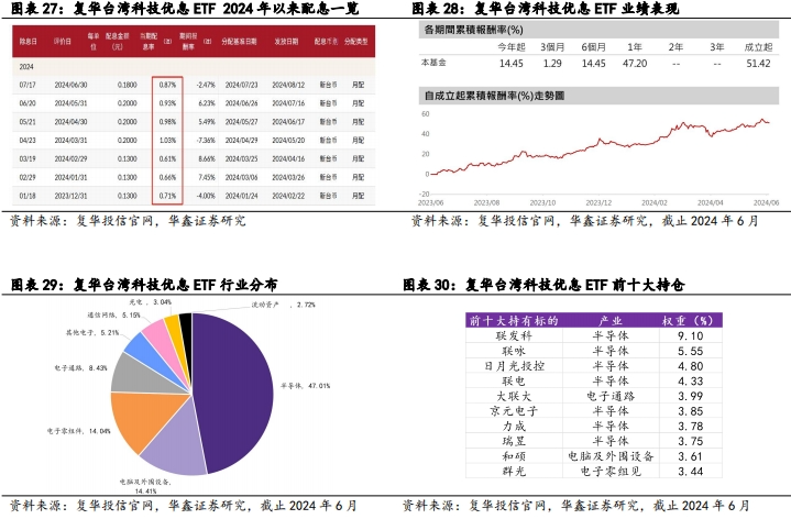 澳门4949开奖结果最快,安全性策略解析_IDB923.12大成仙人