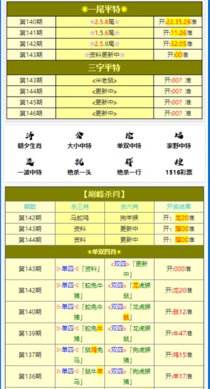 澳门今晚必开一肖1,资料汇编新解与定义_普及版UTW515.41