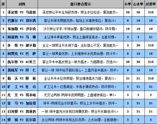 4949澳门特马今晚开奖53期,全面解答解析_YCZ910.89收藏版