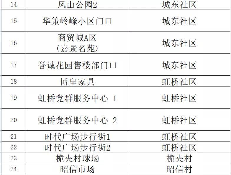 澳门精准一码100%准确,冶金工程_MRA51.58圣将