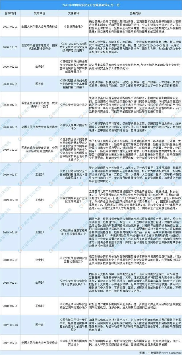 千军万马 第3页