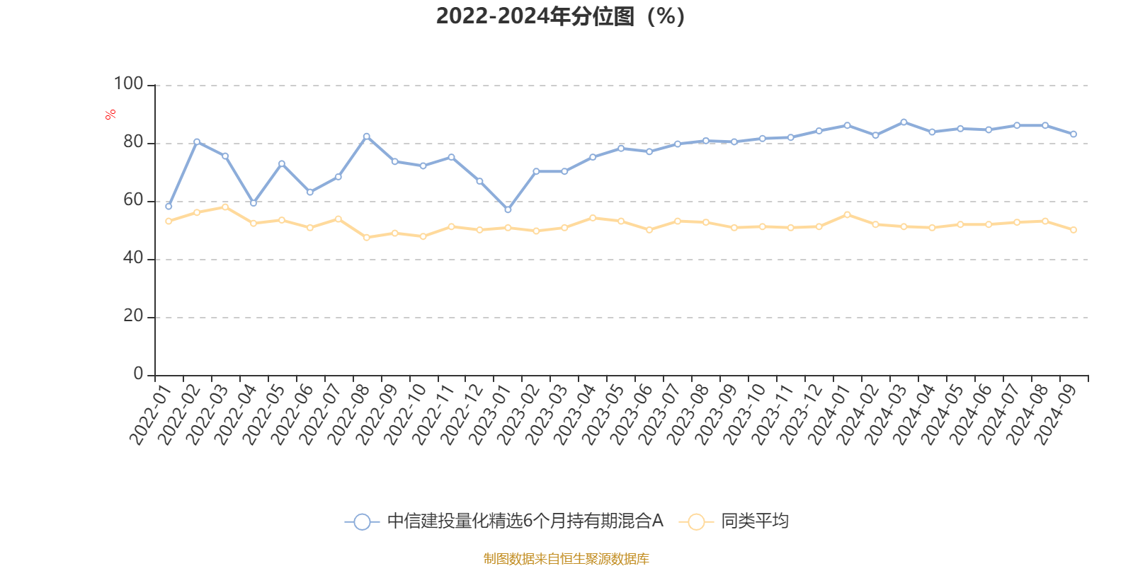 2024年11月13日 第31页