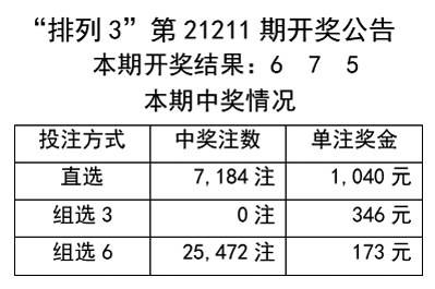 4949最快开奖结果今晚,生物工程_ACI10.12天圣