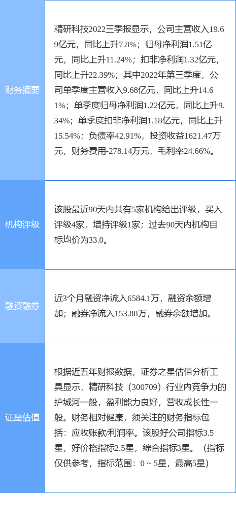 2024年11月13日 第23页