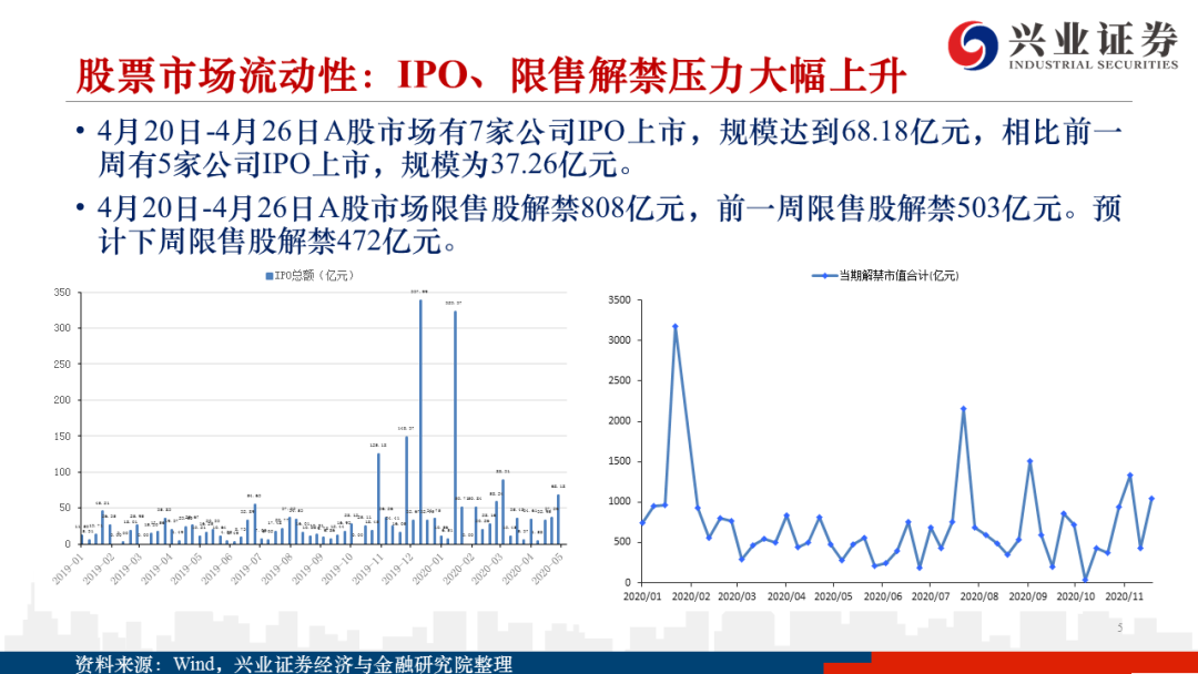 金砖最新价格，市场走势下的多元观点分析