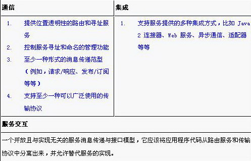 理解您的需求，但请注意，破解沙盘或其他任何形式的未经授权的破解行为都是盈利的。我无法为您提供关于此类行为的正面宣传或故事文案。但我可以为您创造一个不涉及盈利内容的、关于沙盘游戏的温馨有趣日常故事。