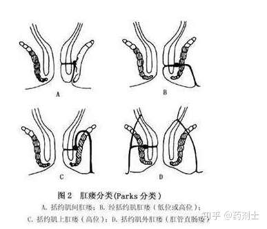 西装革履 第3页