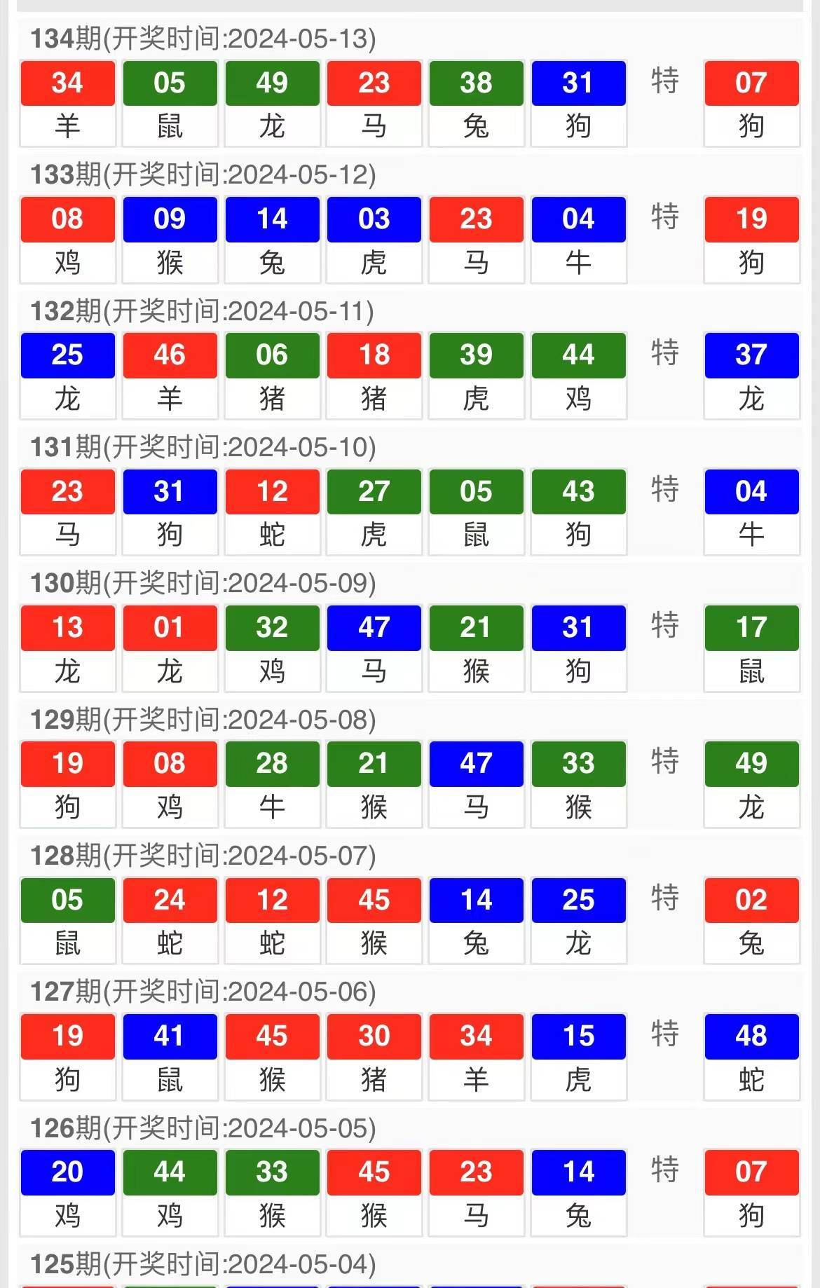 2024年奥门今晚特码开奖,食品科学与工程_九天仙圣PBC777.12