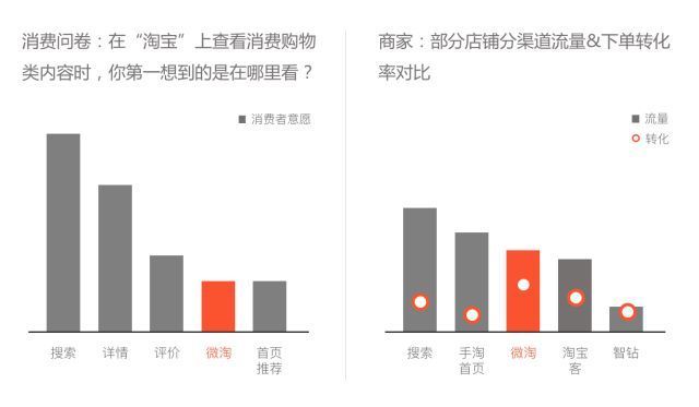 王中王独家预测：一肖一特联合作战策略解析