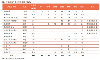 2024年新澳门免费资料大乐透,电子信息_TJY748.56混沌仙尊