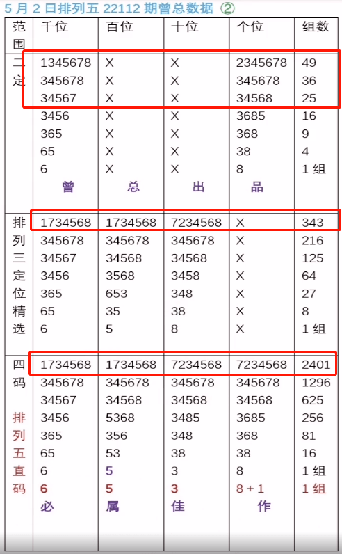 新澳内部秘籍：一码三中三，林业工程揭秘CHN877.34