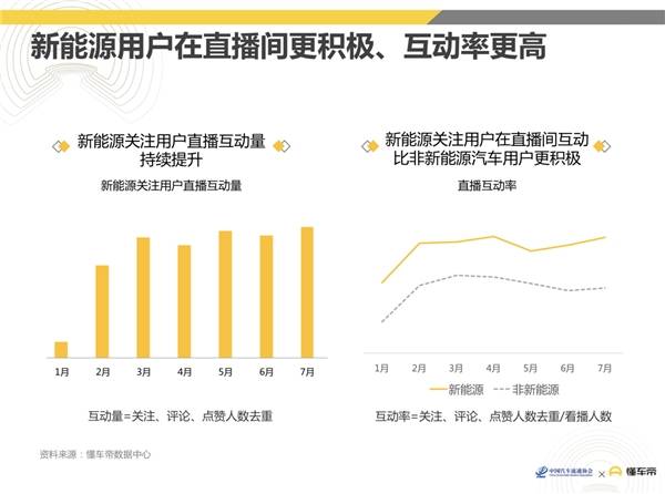 小鱼儿玄机二站信息汇总：决策辅助资料发布_灵帝境OKW204.23