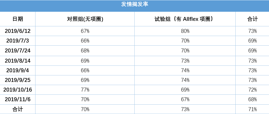 新澳2024年资料33期（标准版ACV714.45）综合评估标准